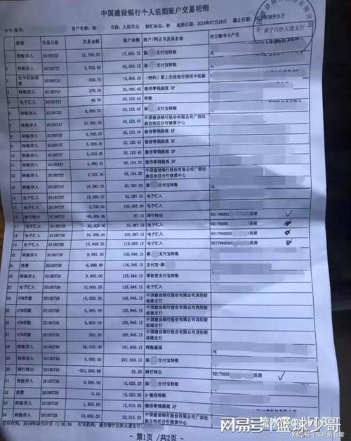 金华代开银行流水真相：企业主踩过的坑与合规自救指南